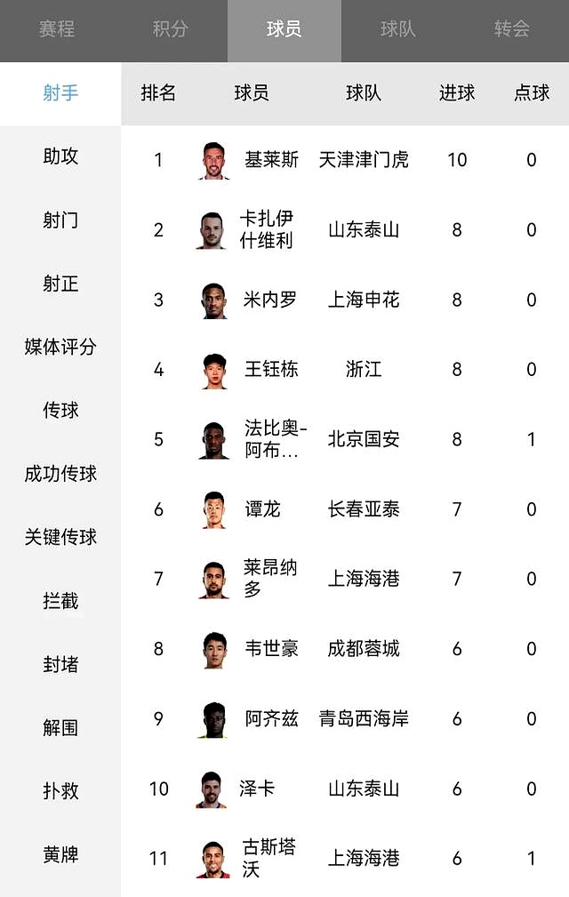 澳门金沙娱乐在线-北京国安中超战绩